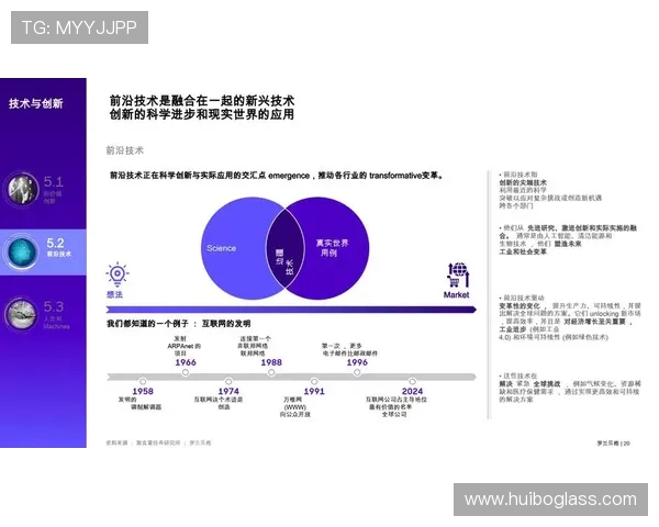 电竞产业发展现状与未来趋势分析探索全球市场竞争与技术创新的深度融合 电竞产业发展现状与未来趋势分析探索全球市场竞争与技术创新的深度融合