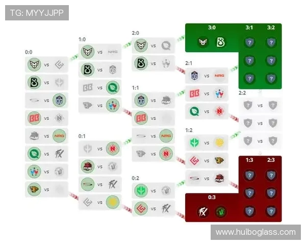 CSGO实力排行榜更新BLG战队荣登第七名引发关注与讨论