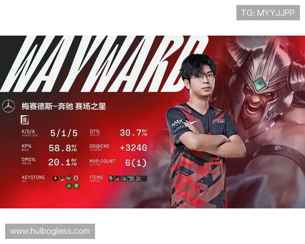 DOTA2专题:深入分析TES战队在比赛中的快速反应与战术执行能力 DOTA2专题:深入分析TES战队在比赛中的快速反应与战术执行能力