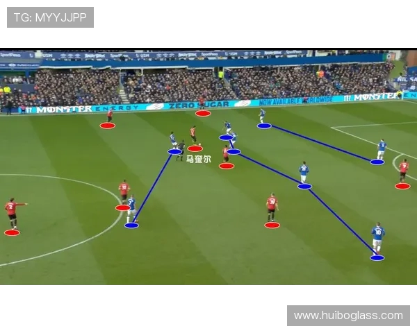 上海街舞队边路渗透战术分析与表现评估探讨