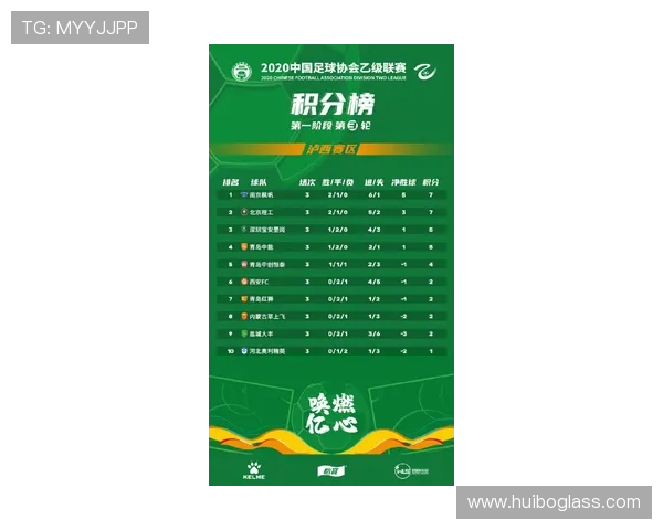 武汉网球队的比赛经验分析与提升策略探讨