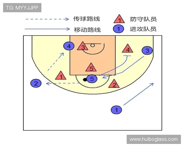 深入分析西安滑板队区域防守策略及其战术应用效果 深入分析西安滑板队区域防守策略及其战术应用效果