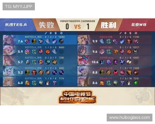 王者荣耀赛事最新速度排名分析TES战队创下历史新高表现