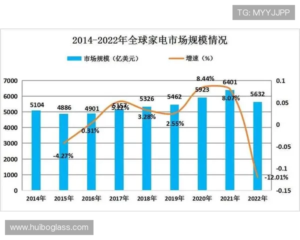 探索网球运动魅力与全球职业赛事多维度发展前沿趋势深度解读全景