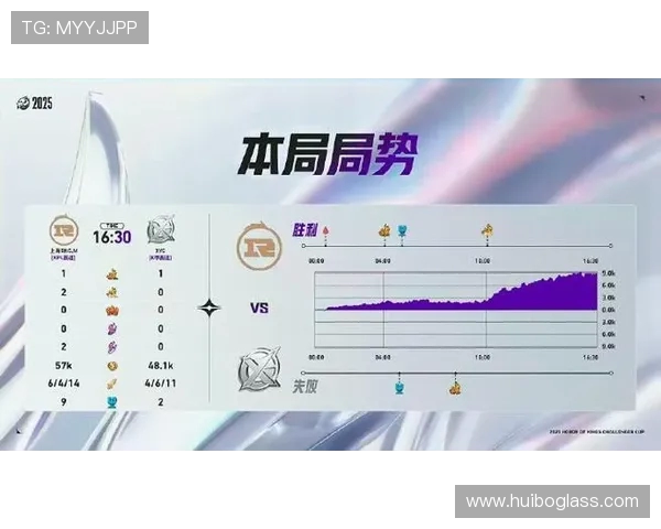 电竞比分实时更新,顶级赛事比分分析与预测,带你深入了解比赛动向 电竞比分实时更新,顶级赛事比分分析与预测,带你深入了解比赛动向
